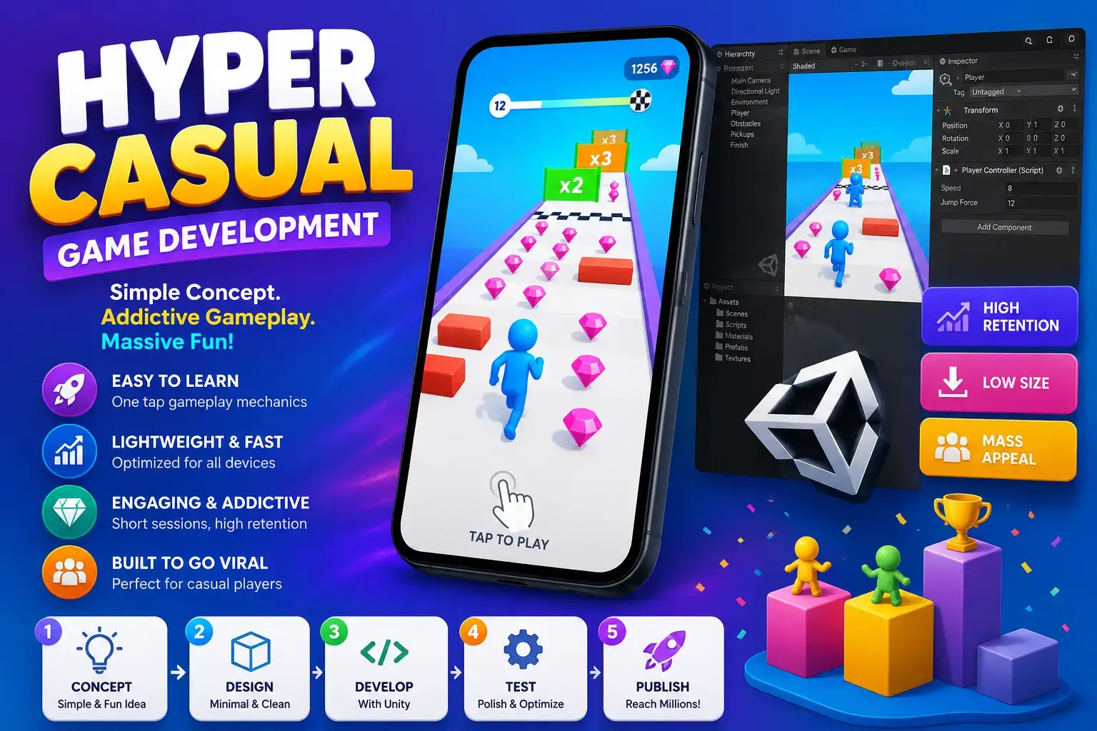 Hyper Casual Game Development: Complete Guide for Unity Game Developers (2026)
